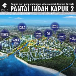 Agung Sedayu Group PIK2
